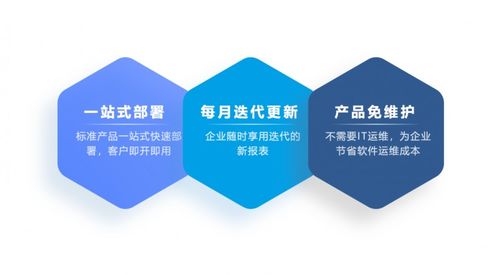 全鏈路數(shù)據(jù)驅(qū)動移動協(xié)同 伯俊科技空間棧重構(gòu)零售辦公新效率